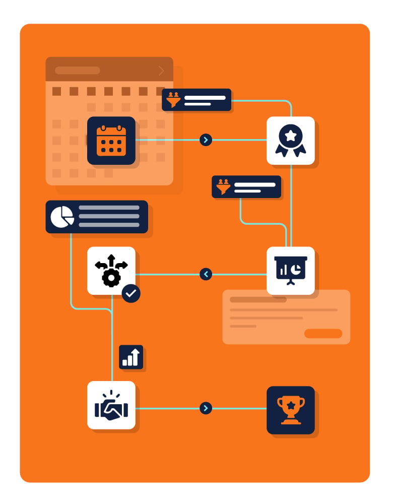 PeteAspiDigi-Homepageserviceimages-EPH-19Nov2024-V4-Buildaconsistentpipeline